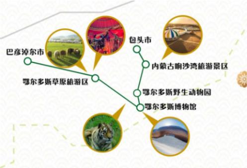 “馬背上的內(nèi)蒙古“ 2019年內(nèi)蒙古推出十大馬主題旅游線路