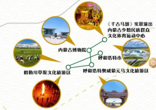 “馬背上的內(nèi)蒙古“ 2019年內(nèi)蒙古推出十大馬主題旅游線路