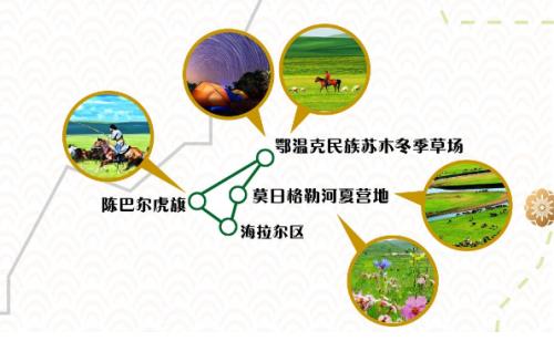 “馬背上的內(nèi)蒙古“ 2019年內(nèi)蒙古推出十大馬主題旅游線路