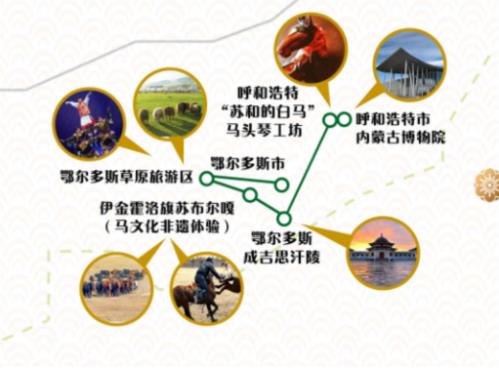 “馬背上的內(nèi)蒙古“ 2019年內(nèi)蒙古推出十大馬主題旅游線路
