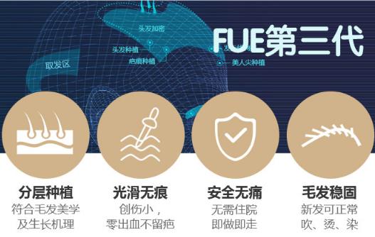 中家醫(yī)家庭醫(yī)生專家姜金豆——資深專家團(tuán)隊·植發(fā)實力派