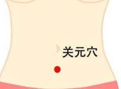 男性出現(xiàn)腎虛非常煩心 推薦三個(gè)穴位按摩法幫助補(bǔ)腎