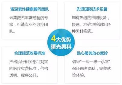 青島曙光男科醫(yī)院服務(wù)好不好 品牌男科勵(lì)志前行