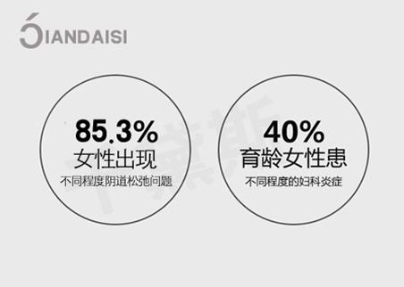 縮陰效果好的產品有哪些(圖)