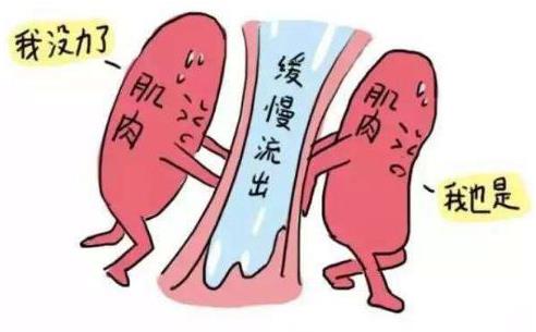 女人該如何縮陰?做過縮陰的進(jìn)來說說