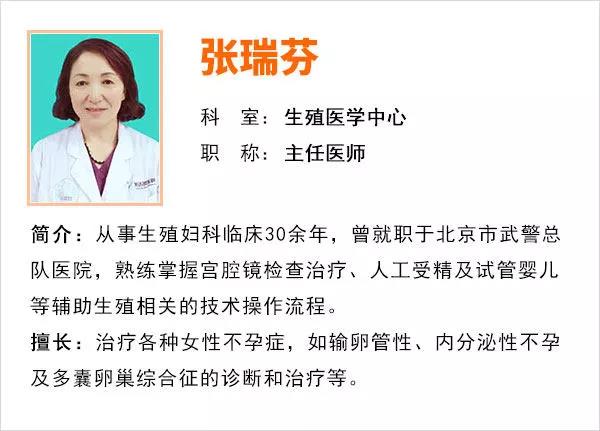 兩個(gè)卵巢為何每月只有一側(cè)在排卵?內(nèi)含燕達(dá)醫(yī)院生殖醫(yī)學(xué)中心福利