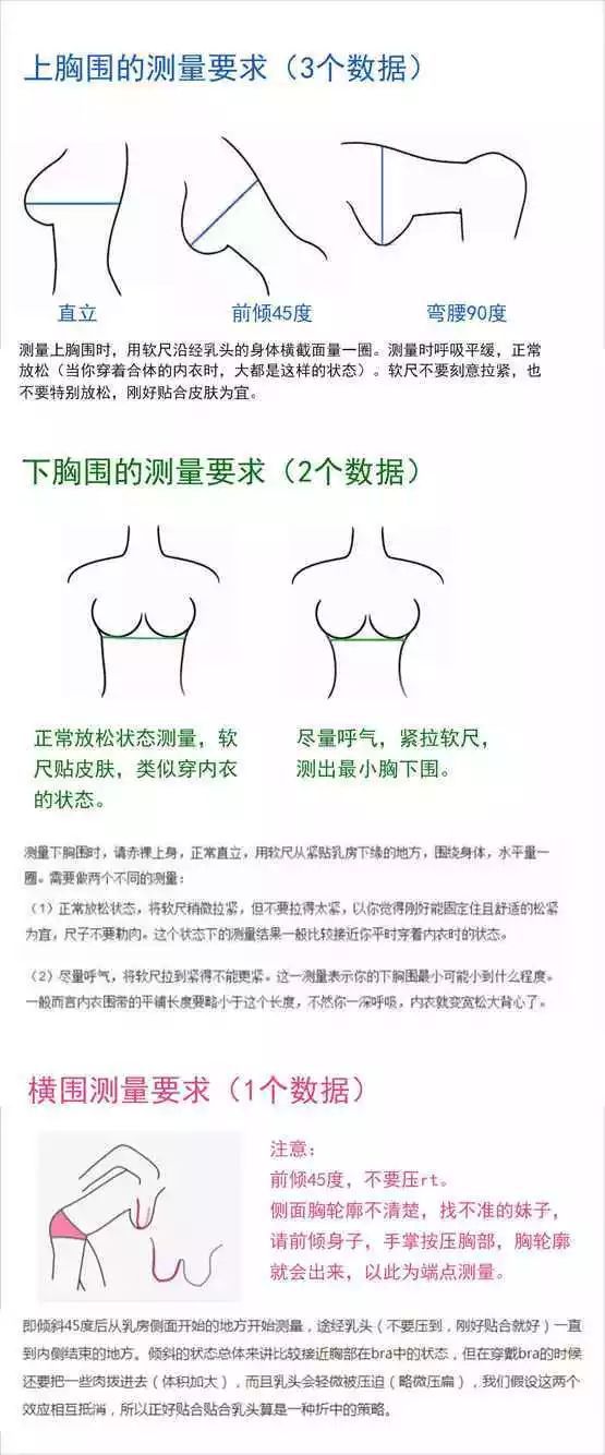 為什么男生都喜歡摸女人胸?大胸女性在性生活中快感更強(qiáng)烈?
