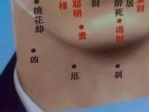 脖子上長痣好不好？脖子后面長痣好嗎