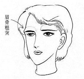 ŮüǴ