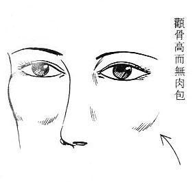 E¶˷