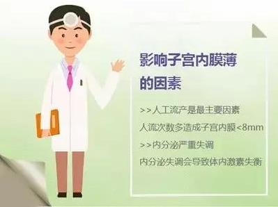 呼市五洲醫(yī)院治病靠譜嗎?子宮內(nèi)膜薄造成的不孕不育原因是什么