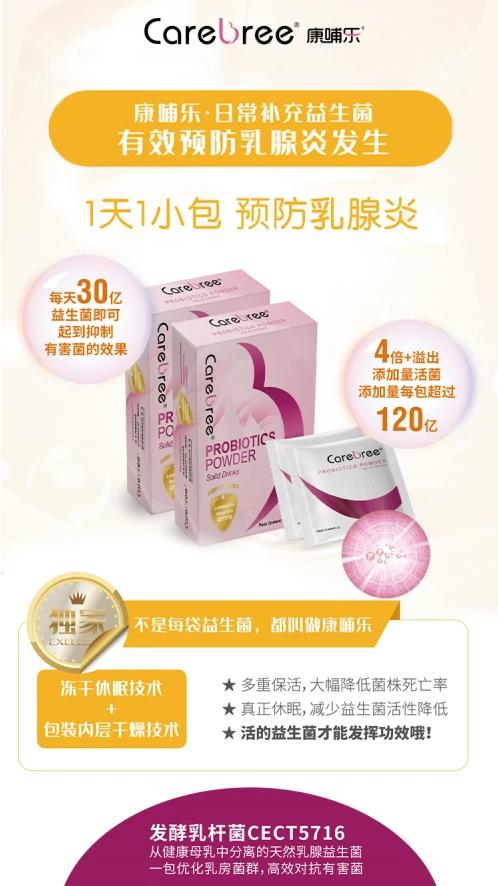 康哺樂®母乳益生菌預(yù)防、緩解哺乳期乳腺炎,全程守護母嬰健康!