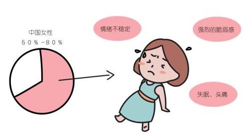 武漢仁愛婦產(chǎn)醫(yī)院:面對準媽媽的孕期抑郁,家人可以做些什么?