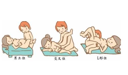 孕中期性生活的注意事項 孕中期性生活的安全指引