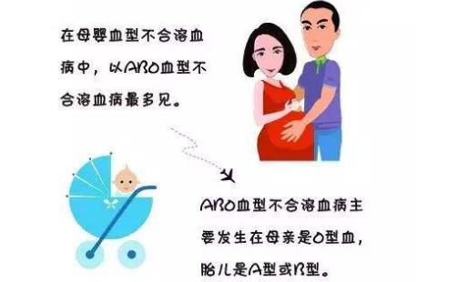 母兒血型不合溶血病 母兒血型不合的注意事項(xiàng)
