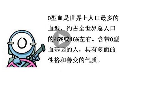 O型血和AB型血生的孩子是什么血型 父親O型+母親AB型的孩子性格