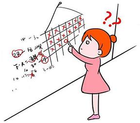 重慶送子鳥(niǎo)哪個(gè)醫(yī)生最好 用心看不孕不育,圓一個(gè)孩子夢(mèng)