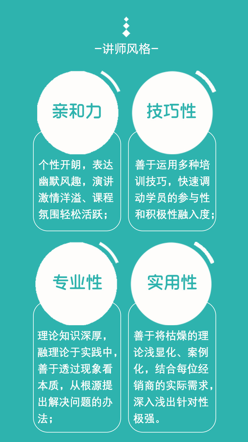 WFI第六期免費(fèi)公開(kāi)課開(kāi)講啦!——WFI美國(guó)試管嬰兒中心