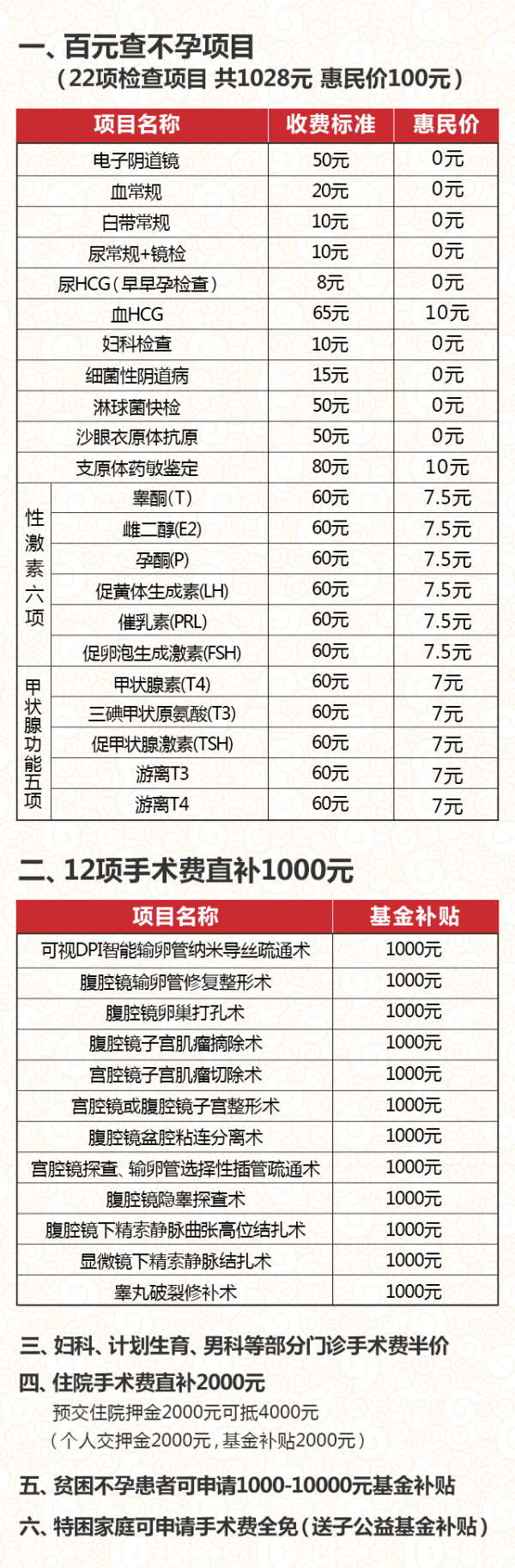 河南·鄭州慈善總會(huì)送子公益基金周年慶典--內(nèi)分泌性不孕峰會(huì)專場(chǎng)