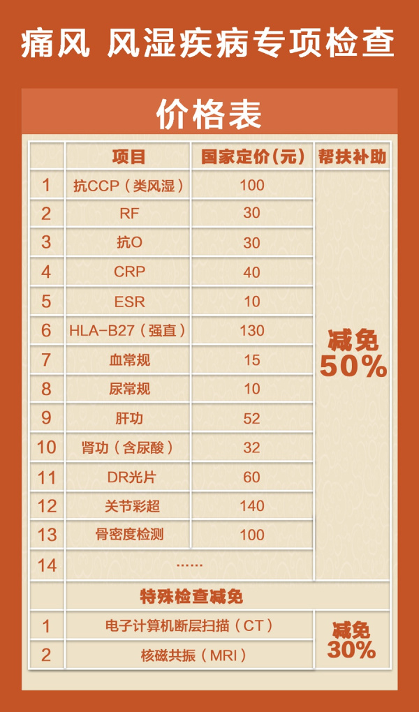 【名醫(yī)巡禮月】濟南中醫(yī)風(fēng)濕病醫(yī)院“多學(xué)科會診中心及名醫(yī)工作室”周年慶! jc.jpg