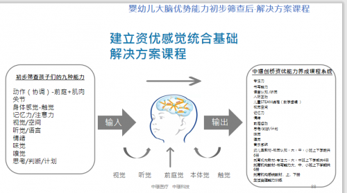中璟醫(yī)療開啟中國(guó)嬰幼兒照護(hù)事業(yè)新征程 中璟醫(yī)療開啟中國(guó)嬰幼兒照護(hù)事業(yè)新征程