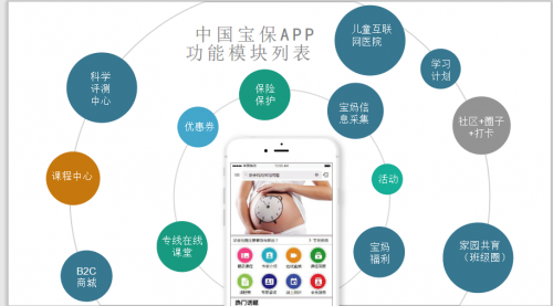 中璟醫(yī)療開啟中國(guó)嬰幼兒照護(hù)事業(yè)新征程 中璟醫(yī)療開啟中國(guó)嬰幼兒照護(hù)事業(yè)新征程
