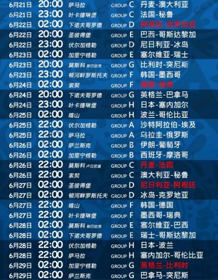 2018俄羅斯世界杯最新比賽對陣日程,2018世界杯北京時(shí)間完整賽程,2018年俄羅斯世界杯完整賽程表