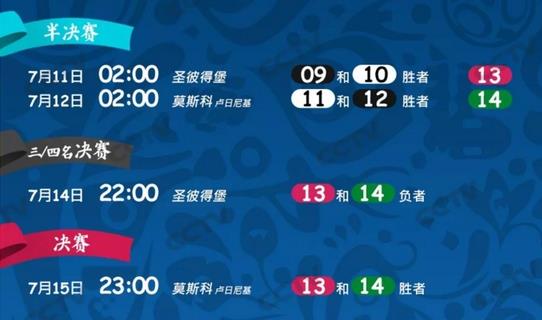 2018俄羅斯世界杯最新比賽對陣日程,2018世界杯北京時(shí)間完整賽程,2018年俄羅斯世界杯完整賽程表