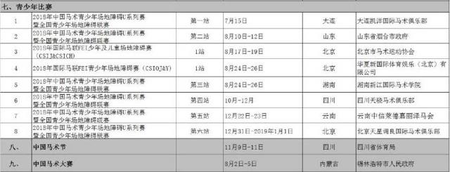 2018年有哪些馬術(shù)比賽?2018年中國馬術(shù)系列賽時間安排一覽表