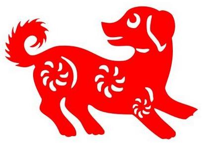 2018年屬狗的人今年幾歲?屬狗的人2018年多大了