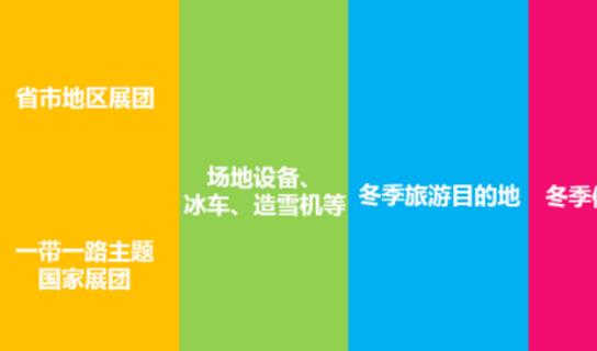 2018北京冬博會時間 2018北京冬博會什么時候開始
