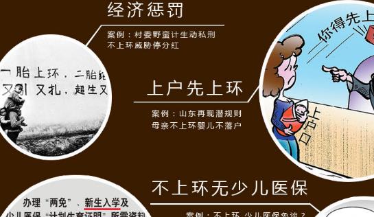 什么時(shí)候上環(huán) 上環(huán)的最佳時(shí)間