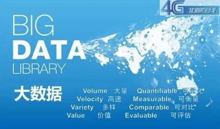 中國發(fā)布13個(gè)新職業(yè)排行榜,數(shù)字化管理師榜上有名