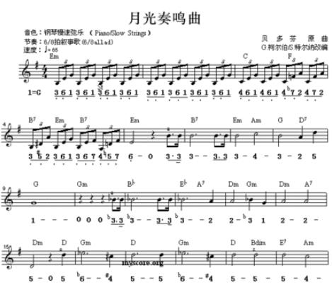 世界十大鋼琴名曲排名,帕格尼尼主題狂想曲、愛之夢(mèng)很動(dòng)聽