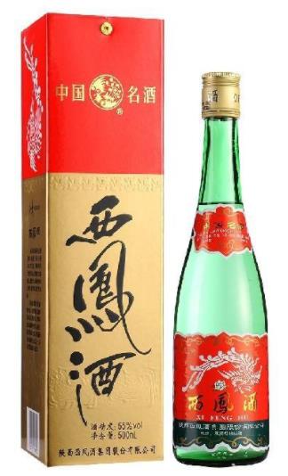 中國八大名酒排行榜,茅臺、五糧液的酒歷史悠久