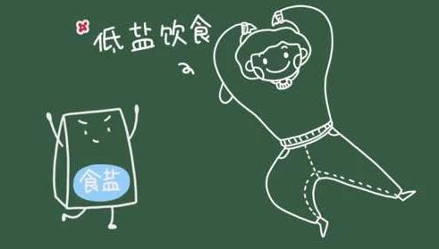 2019十大“科學(xué)”流言終結(jié)榜,長期服用降壓藥不會(huì)致人死亡