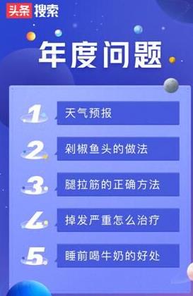 2019今日頭條年度問題榜單,天氣預(yù)報、剁椒魚頭的做法成熱門