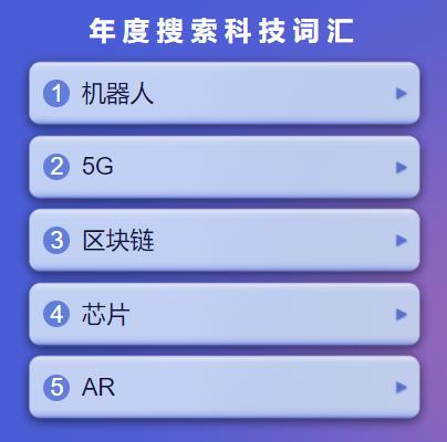 2019今日頭條年度搜索科技詞匯榜單,5g、區(qū)塊鏈均是關(guān)注熱點(diǎn)