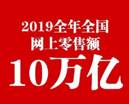 中國人2019網(wǎng)購人均消費品排名,人均食品煙酒消費支出達6084元