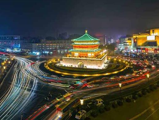 2019中國(guó)城市營(yíng)商環(huán)境排名,上海硬環(huán)境指數(shù)高,北京金融環(huán)境好