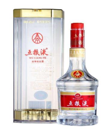 中國(guó)十大食品公司排行榜,茅臺(tái)譽(yù)為國(guó)酒,娃哈哈銷(xiāo)售收入高