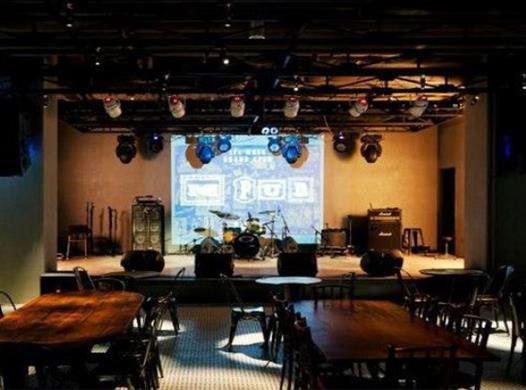 2020年大慶十大酒吧排行榜,胡桃里音樂酒館綜合性強,紅館酒吧知名度高