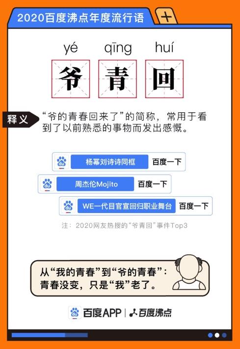 2020百度沸點(diǎn)年度流行語,“集美”、“一起爬山嗎”成為大眾口頭禪
