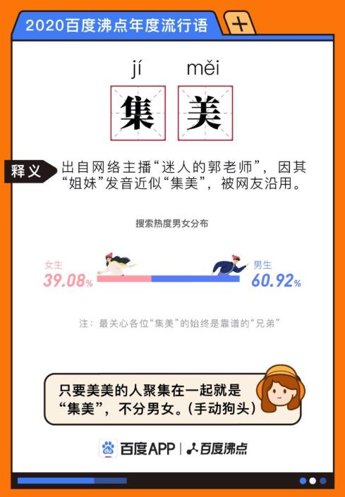 2020百度沸點(diǎn)年度流行語,“集美”、“一起爬山嗎”成為大眾口頭禪