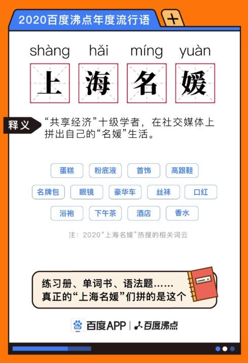 2020百度沸點(diǎn)年度流行語,“集美”、“一起爬山嗎”成為大眾口頭禪