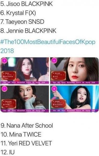 韓網(wǎng)票選南韓最美女愛豆排行榜 韓國前十名最美女明星排名