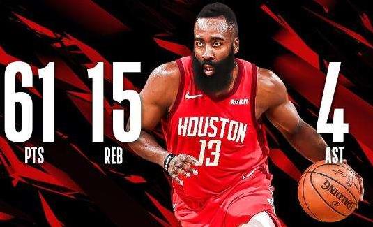 2019NBA全明星賽首發(fā)陣容名單公布:詹姆斯票王哈登入選 羅斯韋德落選