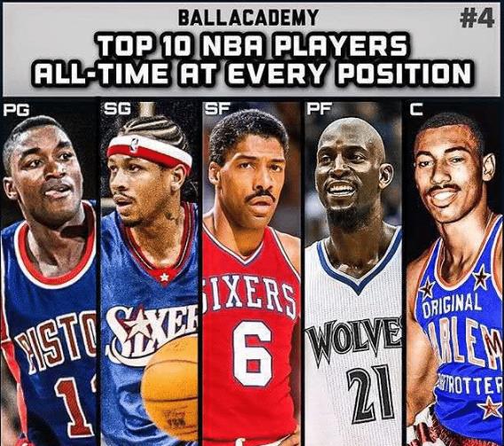 美媒排出10套NBA籃球巨星陣容 邁克爾-喬丹那組最強(qiáng)?簡(jiǎn)直欺負(fù)人