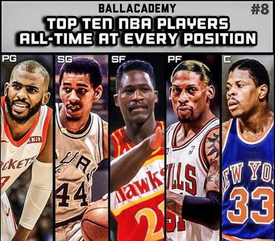 美媒排出10套NBA籃球巨星陣容 邁克爾-喬丹那組最強(qiáng)?簡(jiǎn)直欺負(fù)人