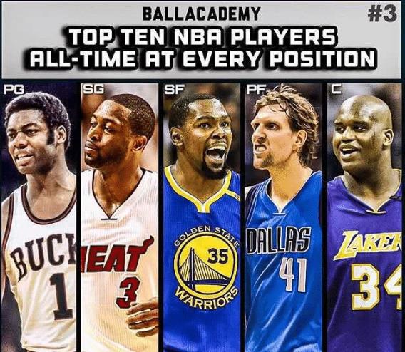 美媒排出10套NBA籃球巨星陣容 邁克爾-喬丹那組最強(qiáng)?簡(jiǎn)直欺負(fù)人